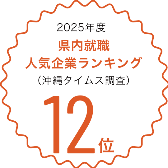 県内就職人気企業ランキング